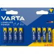 Varta Varta VARTA-4903SO AAA alkaline elem, LR03, 1.5V, 8db